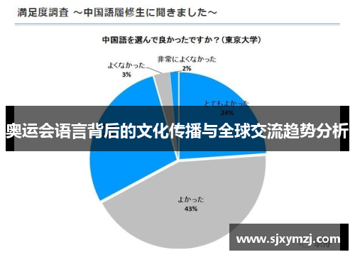奥运会语言背后的文化传播与全球交流趋势分析